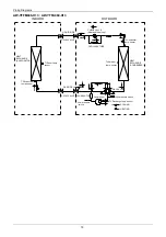 Preview for 72 page of Airwell AW-C AW-FFM036T-N11 Service Manual