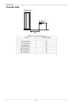 Preview for 80 page of Airwell AW-C AW-FFM036T-N11 Service Manual