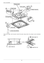 Preview for 90 page of Airwell AW-C AW-FFM036T-N11 Service Manual