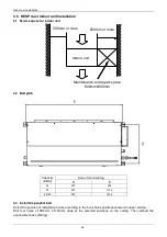 Preview for 98 page of Airwell AW-C AW-FFM036T-N11 Service Manual