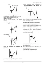 Preview for 116 page of Airwell AW-C AW-FFM036T-N11 Service Manual