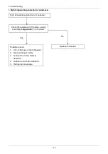 Preview for 131 page of Airwell AW-C AW-FFM036T-N11 Service Manual