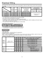 Preview for 21 page of Airwell AW-CDV012-N11 User & Installation Manual