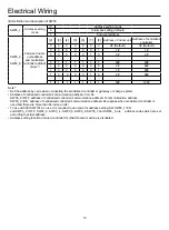 Preview for 22 page of Airwell AW-CDV012-N11 User & Installation Manual