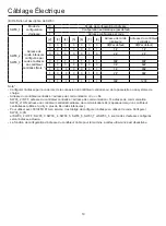 Preview for 45 page of Airwell AW-CDV012-N11 User & Installation Manual