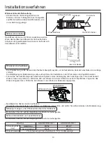 Preview for 62 page of Airwell AW-CDV012-N11 User & Installation Manual