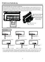 Preview for 65 page of Airwell AW-CDV012-N11 User & Installation Manual