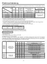 Preview for 67 page of Airwell AW-CDV012-N11 User & Installation Manual