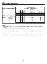 Preview for 68 page of Airwell AW-CDV012-N11 User & Installation Manual