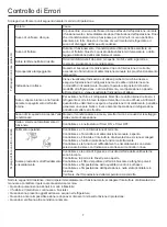 Preview for 79 page of Airwell AW-CDV012-N11 User & Installation Manual