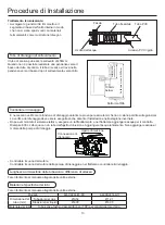 Preview for 85 page of Airwell AW-CDV012-N11 User & Installation Manual