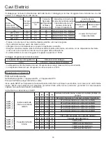 Preview for 90 page of Airwell AW-CDV012-N11 User & Installation Manual