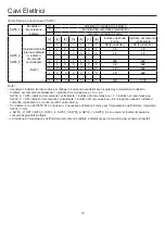 Preview for 91 page of Airwell AW-CDV012-N11 User & Installation Manual