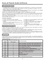 Preview for 92 page of Airwell AW-CDV012-N11 User & Installation Manual