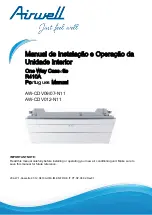 Preview for 94 page of Airwell AW-CDV012-N11 User & Installation Manual