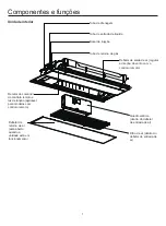 Preview for 96 page of Airwell AW-CDV012-N11 User & Installation Manual