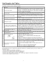 Preview for 102 page of Airwell AW-CDV012-N11 User & Installation Manual