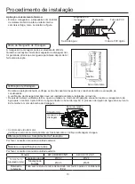 Preview for 108 page of Airwell AW-CDV012-N11 User & Installation Manual