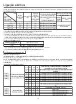 Preview for 113 page of Airwell AW-CDV012-N11 User & Installation Manual