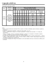 Preview for 114 page of Airwell AW-CDV012-N11 User & Installation Manual