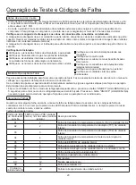 Preview for 115 page of Airwell AW-CDV012-N11 User & Installation Manual