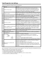 Preview for 125 page of Airwell AW-CDV012-N11 User & Installation Manual