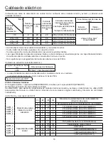 Preview for 136 page of Airwell AW-CDV012-N11 User & Installation Manual