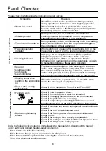 Preview for 9 page of Airwell AW-DDV007-N11 User & Installation Manual