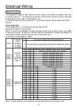 Preview for 18 page of Airwell AW-DDV007-N11 User & Installation Manual