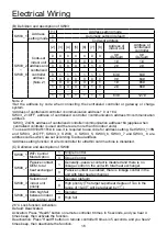 Preview for 19 page of Airwell AW-DDV007-N11 User & Installation Manual