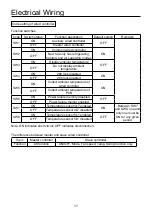 Preview for 20 page of Airwell AW-DDV007-N11 User & Installation Manual