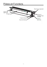 Preview for 25 page of Airwell AW-DDV007-N11 User & Installation Manual