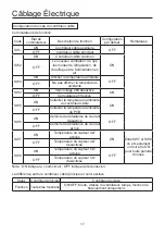 Preview for 41 page of Airwell AW-DDV007-N11 User & Installation Manual