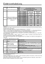 Preview for 61 page of Airwell AW-DDV007-N11 User & Installation Manual