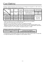 Preview for 80 page of Airwell AW-DDV007-N11 User & Installation Manual