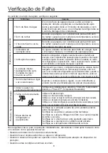 Preview for 93 page of Airwell AW-DDV007-N11 User & Installation Manual