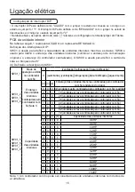 Preview for 102 page of Airwell AW-DDV007-N11 User & Installation Manual