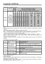 Preview for 103 page of Airwell AW-DDV007-N11 User & Installation Manual