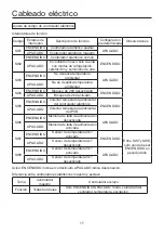 Preview for 125 page of Airwell AW-DDV007-N11 User & Installation Manual