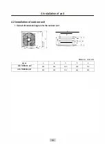 Preview for 18 page of Airwell AW-FWDB018-N91 Installation Manual