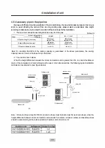 Preview for 23 page of Airwell AW-FWDB018-N91 Installation Manual