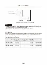 Preview for 26 page of Airwell AW-FWDB018-N91 Installation Manual