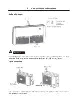 Preview for 35 page of Airwell AW-FWDB018-N91 Installation Manual