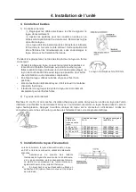 Preview for 44 page of Airwell AW-FWDB018-N91 Installation Manual