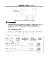 Preview for 53 page of Airwell AW-FWDB018-N91 Installation Manual