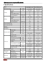 Preview for 12 page of Airwell AW-FWDB018-N91 Service Manual