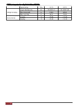 Preview for 30 page of Airwell AW-FWDB018-N91 Service Manual