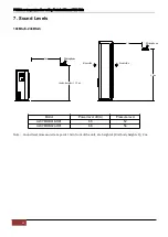 Preview for 36 page of Airwell AW-FWDB018-N91 Service Manual