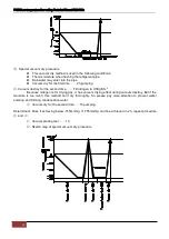 Preview for 47 page of Airwell AW-FWDB018-N91 Service Manual