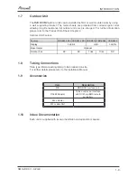 Preview for 5 page of Airwell AW-HJD009-N11 Service Manual